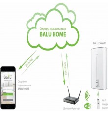 Модуль съёмный управляющий Ballu Smart Wi-Fi BEC/WF-01