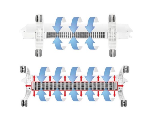 Модуль отопительный электрического конвектора Ballu Evolution Transformer BEC/EVU-500