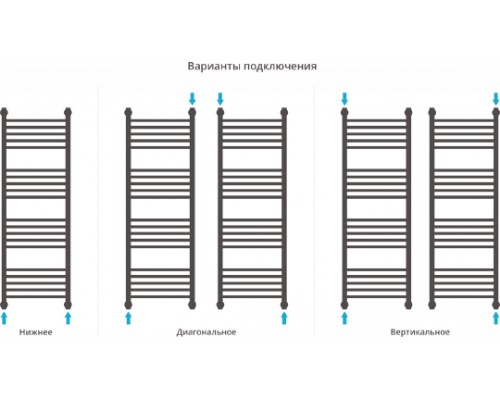 Сунержа Богема  Полотенцесушитель водяной 40x120h, цвет: без покрытия 00-0220-1240