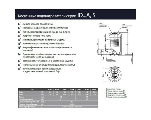 Бойлер Hajdu ID 40 S 150 л 24кВт косвенного нагрева без возможности подключить ТЭН напольный