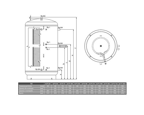 Теплоаккумулятор HAJDU AQ PT6 .2 500л без изоляции с возможностью подключ.ТЭНа