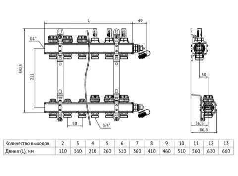 Коллекторная группа с балансировочными и термостатическими вентилями UNI-FITT серия I 1x3/4 EK 2 выхода 441I4302