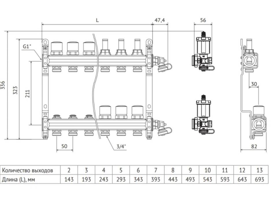 Коллекторная группа Uni-Fitt 451B 1x3/4 5 выходов из нержавеющей стали 451B4305