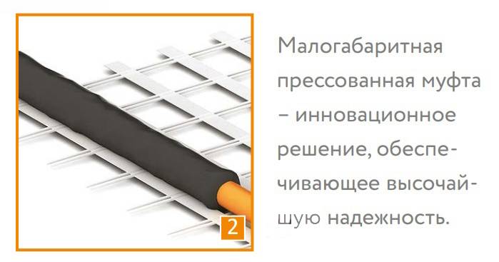 Нагревательный мат Теплолюкс Tropix МНН 720 Вт 4.5 кв. м 2206230