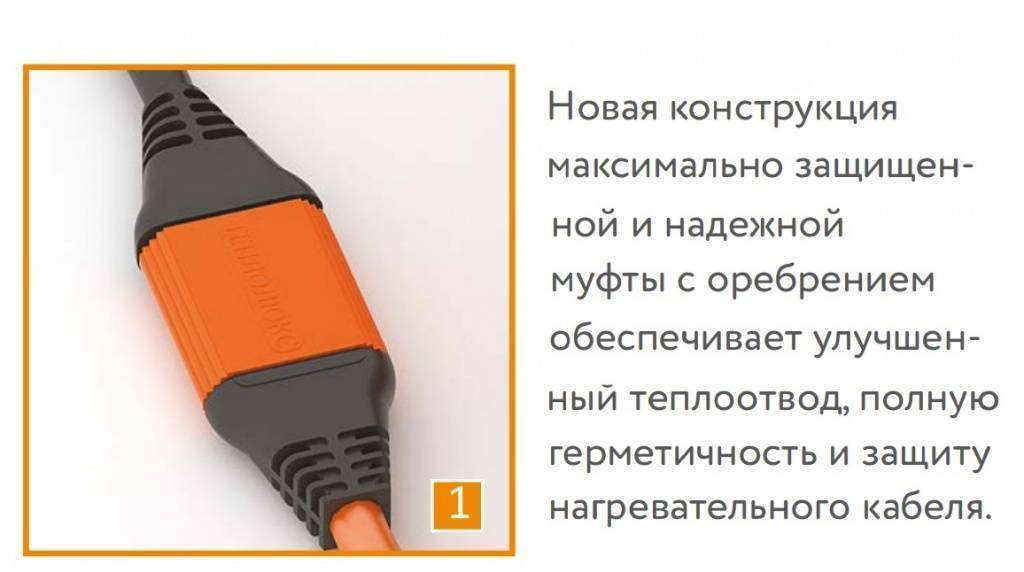 Нагревательный кабель Теплолюкс ProfiRoll 153 м 2700 Вт 2206159