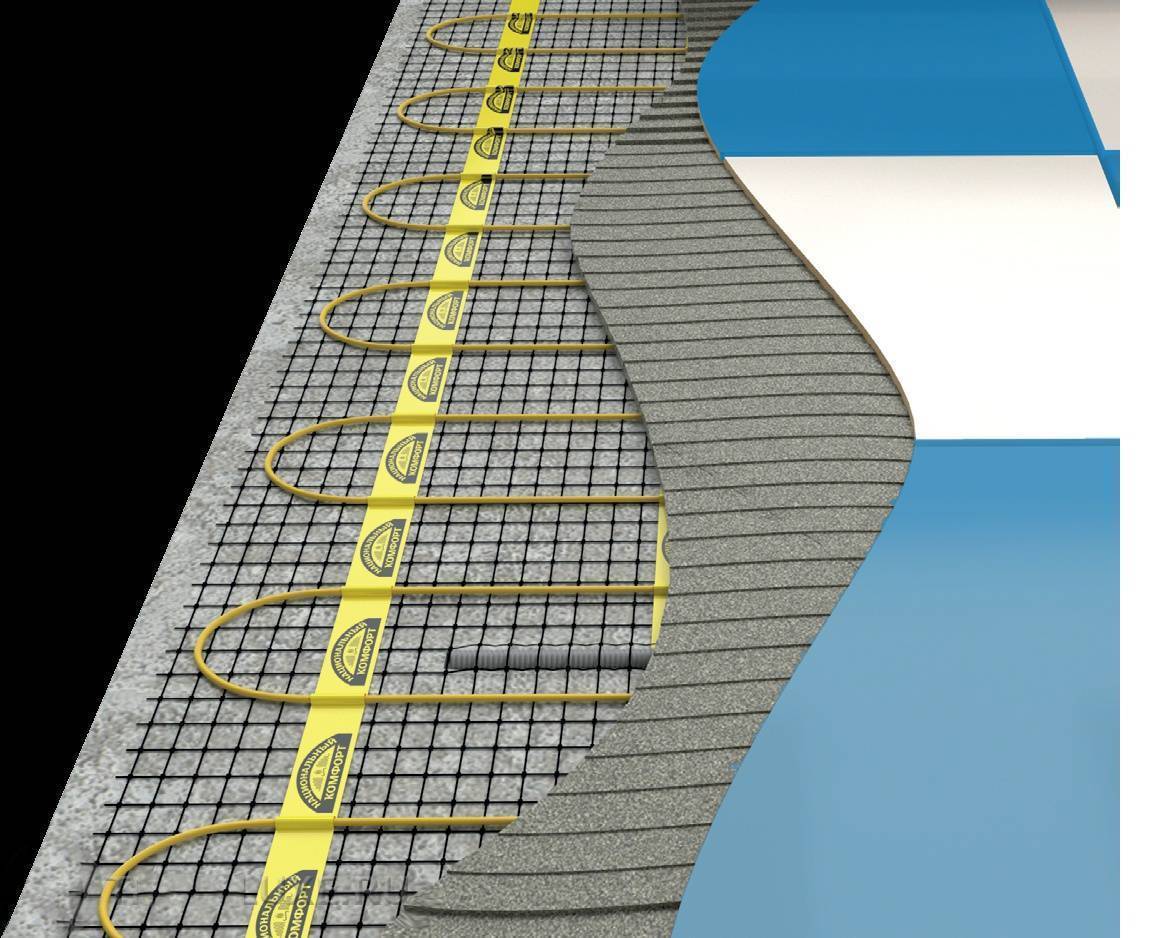 Нагревательный мат Национальный комфорт Мастер 2НК 1200 Вт 8 м² 2228664