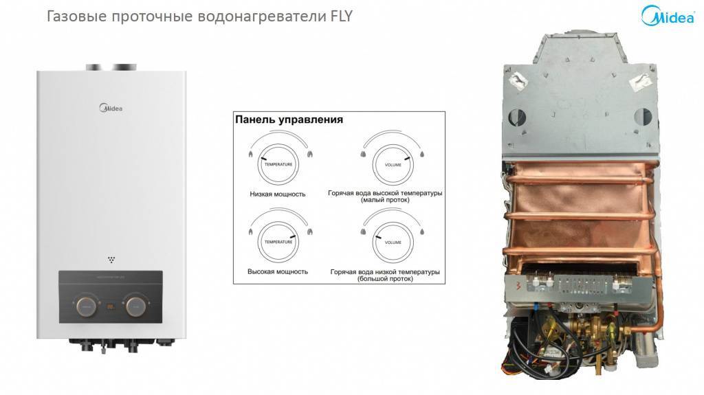 Газовая колонка Midea MGIWH-10-OC FLY MGIWH-10-OC FLY