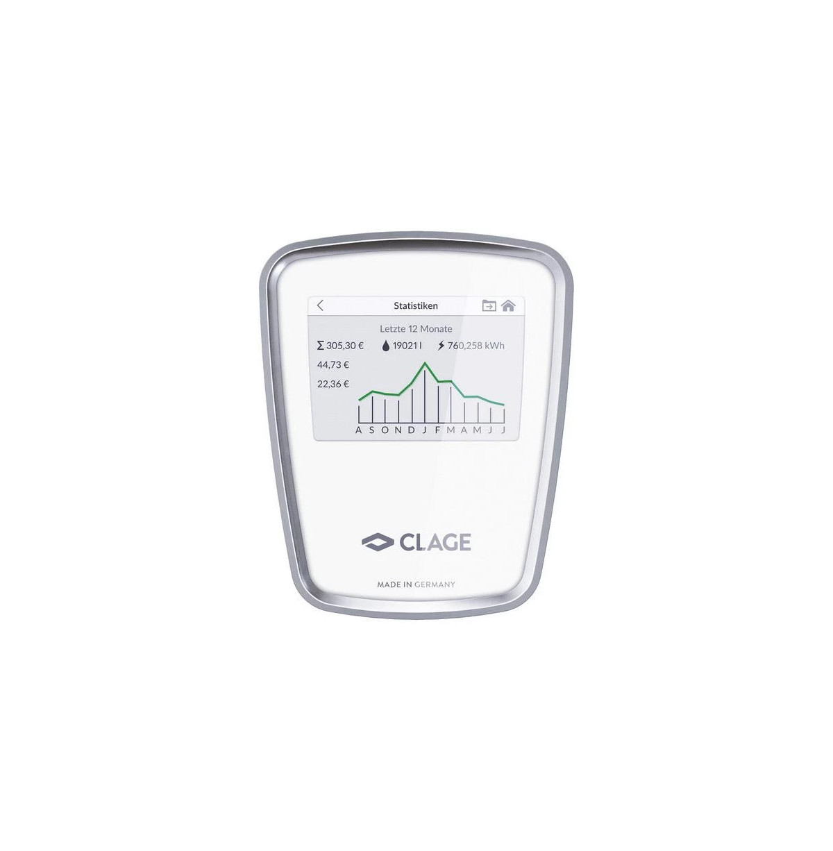 Водонагреватель электрический проточный Clage DSX Touch 18/21/24/27 кВт 380 В -