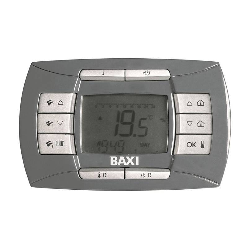 Котел газовый настенный BAXI NUVOLA-3 Comfort 280 i двухконтурный 28 кВт CSB45428358