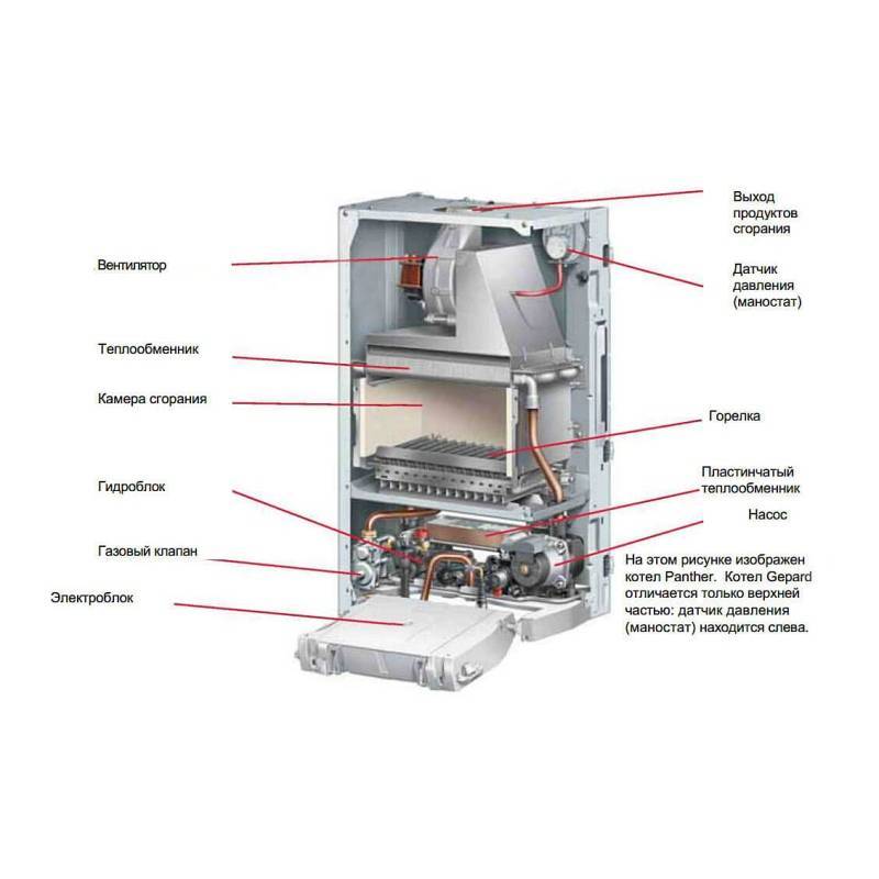 Котел газовый настенный Bosch GAZ 6000 W WBN 6000-24 H одноконтурный 24 кВт 7736900200RU