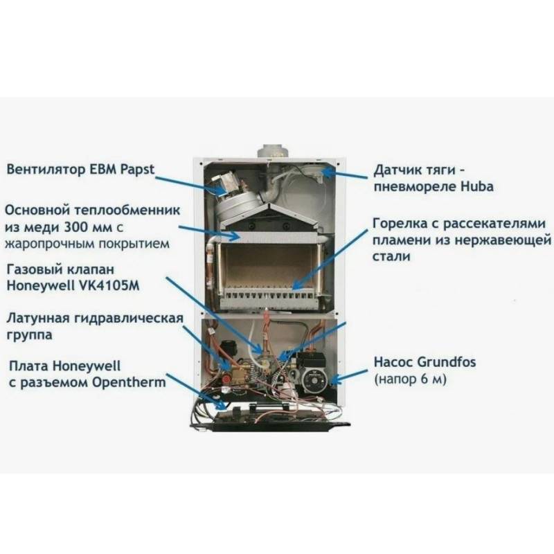 Котел газовый настенный BAXI ECO Nova 1.24F 24 кВт одноконтурный 7725514