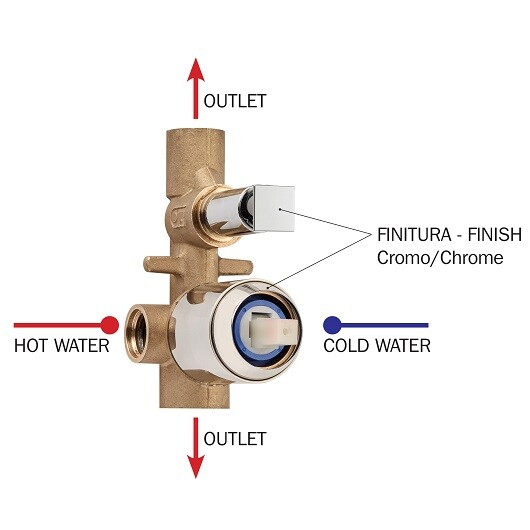 Скрытая часть для смесителя для душа Bossini Oki/Cube/Liberty с девиатором на 2 выхода Z00005000