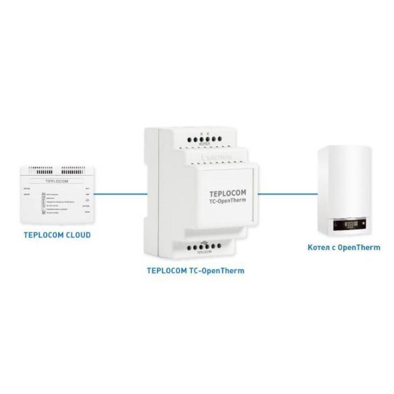 Модуль интерфейсный Бастион OpenTherm 339