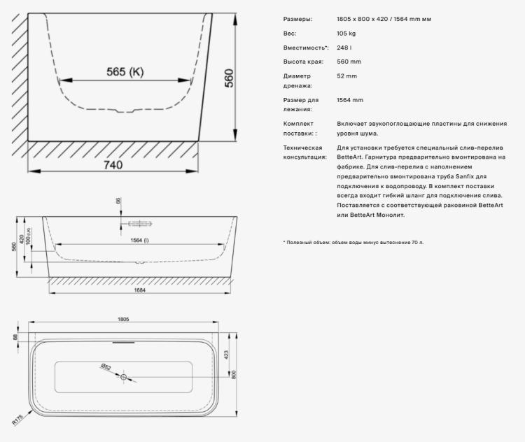 Ванна Bette BetteArt I пристенная 1800x800x420 мм белая 3480000CWVHK
