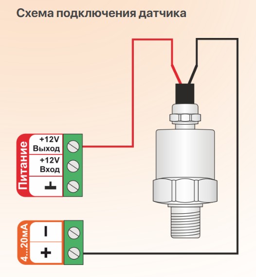 Датчик давления ZONT MLD 4-20 мА ML00005518