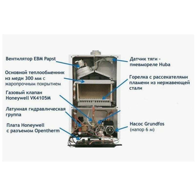 Котел газовый настенный BAXI ECO Life 1.31F 31 кВт одноконтурный 7814108