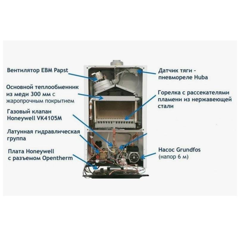 Котел газовый настенный BAXI ECO Nova 1.31F 31 кВт одноконтурный 7725515