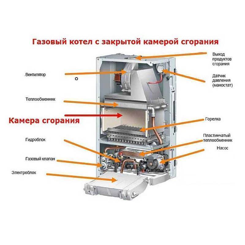 Котел газовый настенный Bosch GAZ 6000 W WBN 6000-18 H 18 кВт одноконтурный 7736900199RU