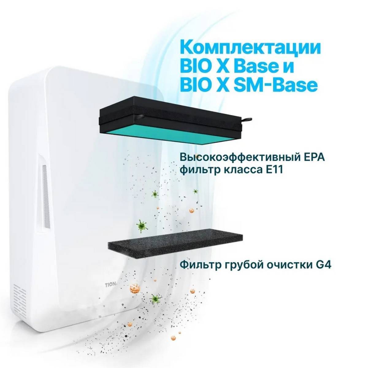 Бризер Tion Bio X Base Bio X Base