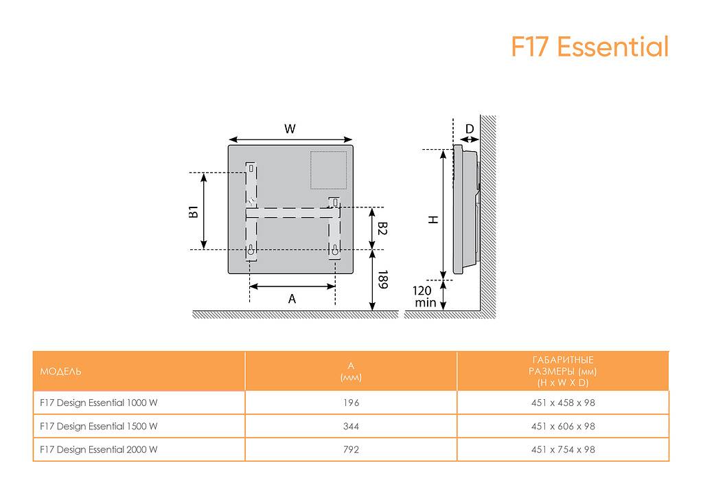 Конвектор электрический Atlantic F17 Essential Вт 500095