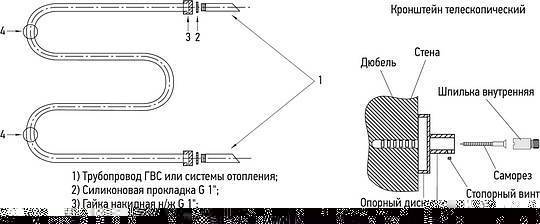 Полотенцесушитель водяной Сунержа М-образный 600х600 мм без покрытия 00-0007-6060