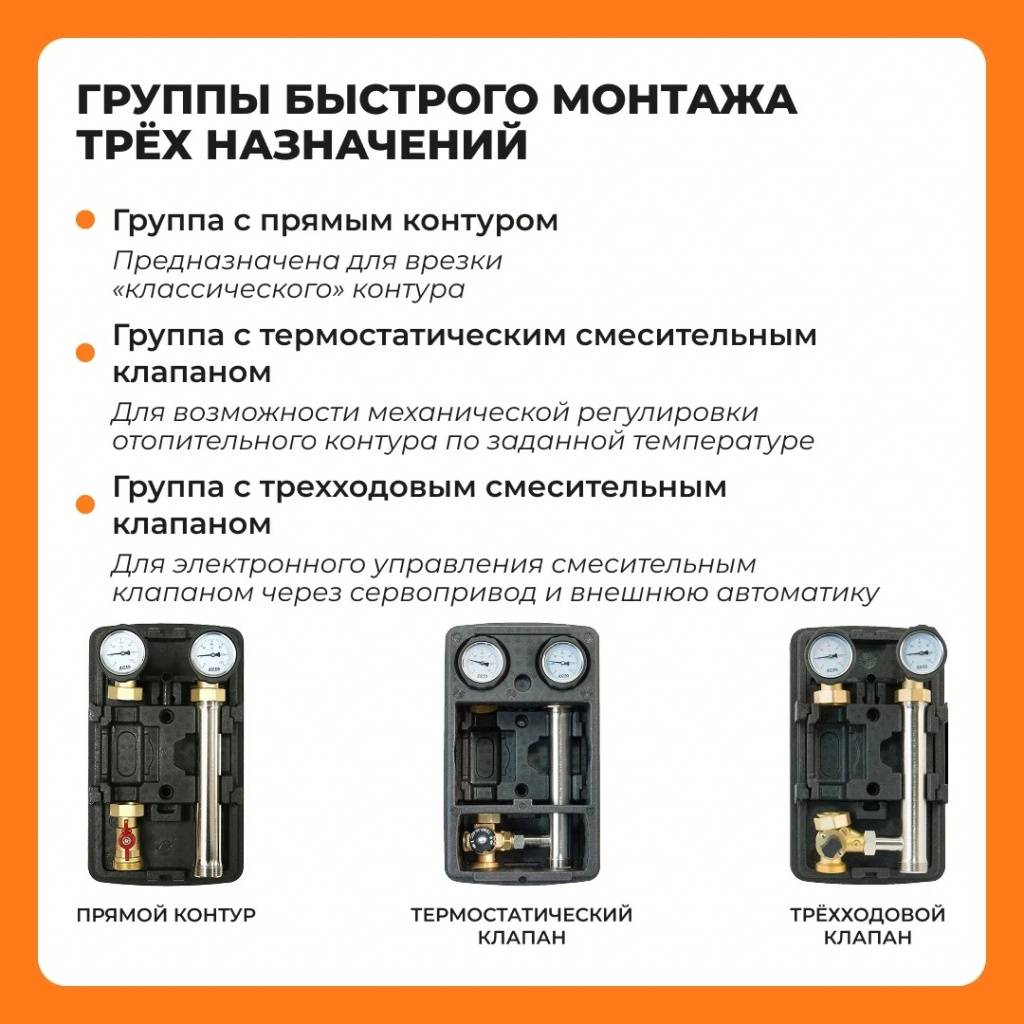 Насосная группа ZOTA с прямым контуром без насоса 1 APG3630000002