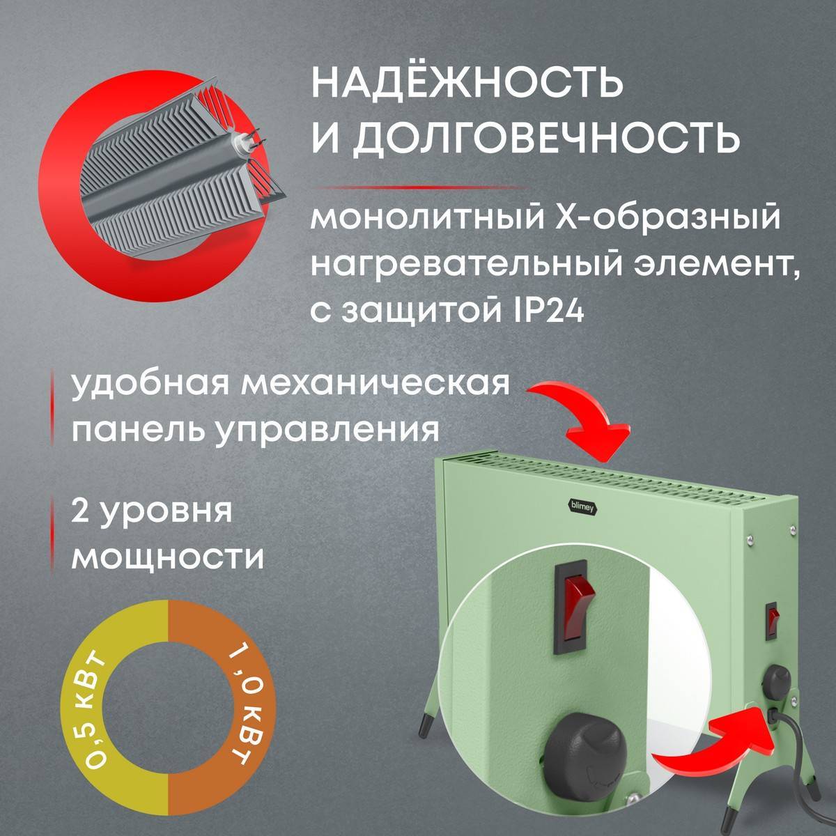 Конвектор электрический Zeder Blimey 10MX-12 Вт зеленый 10MX-12 GREEN