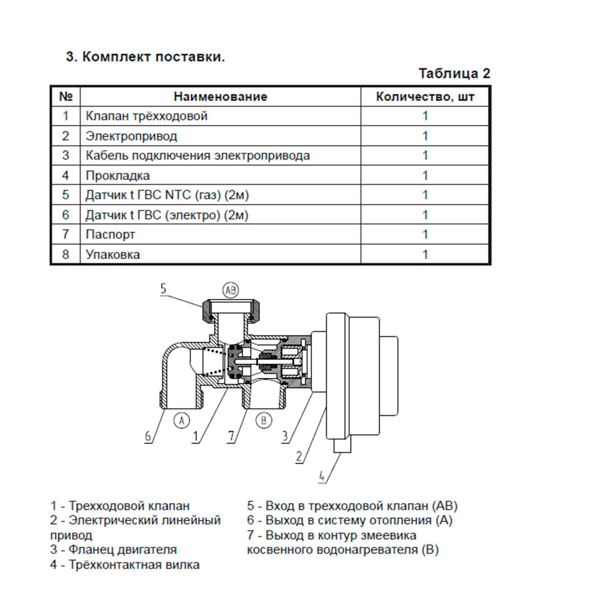 Комплект подключения бойлера BAXI универсальный для котлов AMPERA и газовых котлов KHG71411191