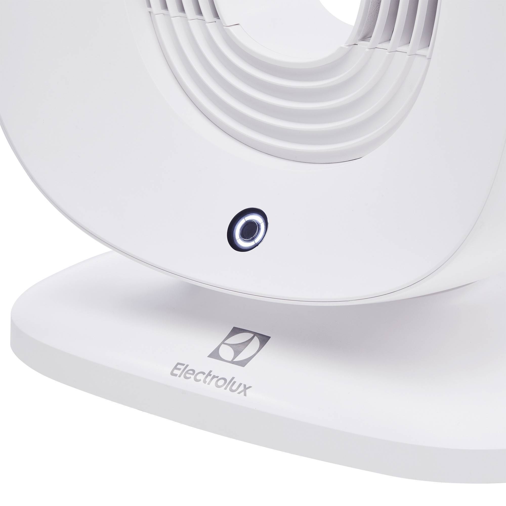 Вентилятор безлопастной Electrolux ETF-112W настольный белый ETF-112W