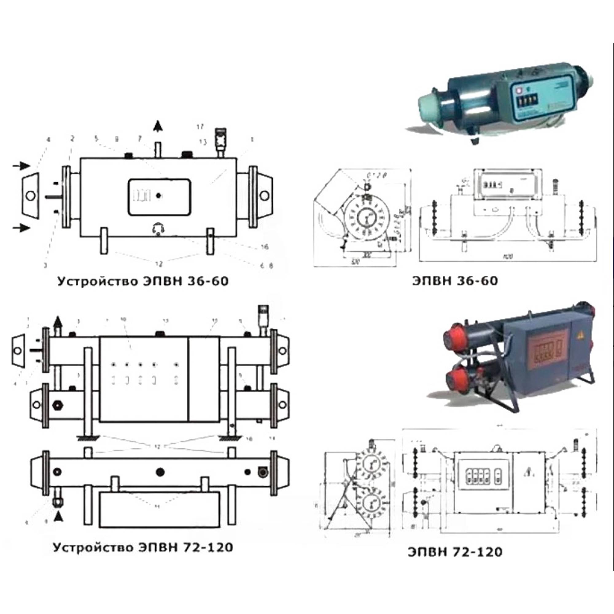Водонагреватель проточный электрический ЭВАН ЭПВН-36 (А) 36 кВт 0030828