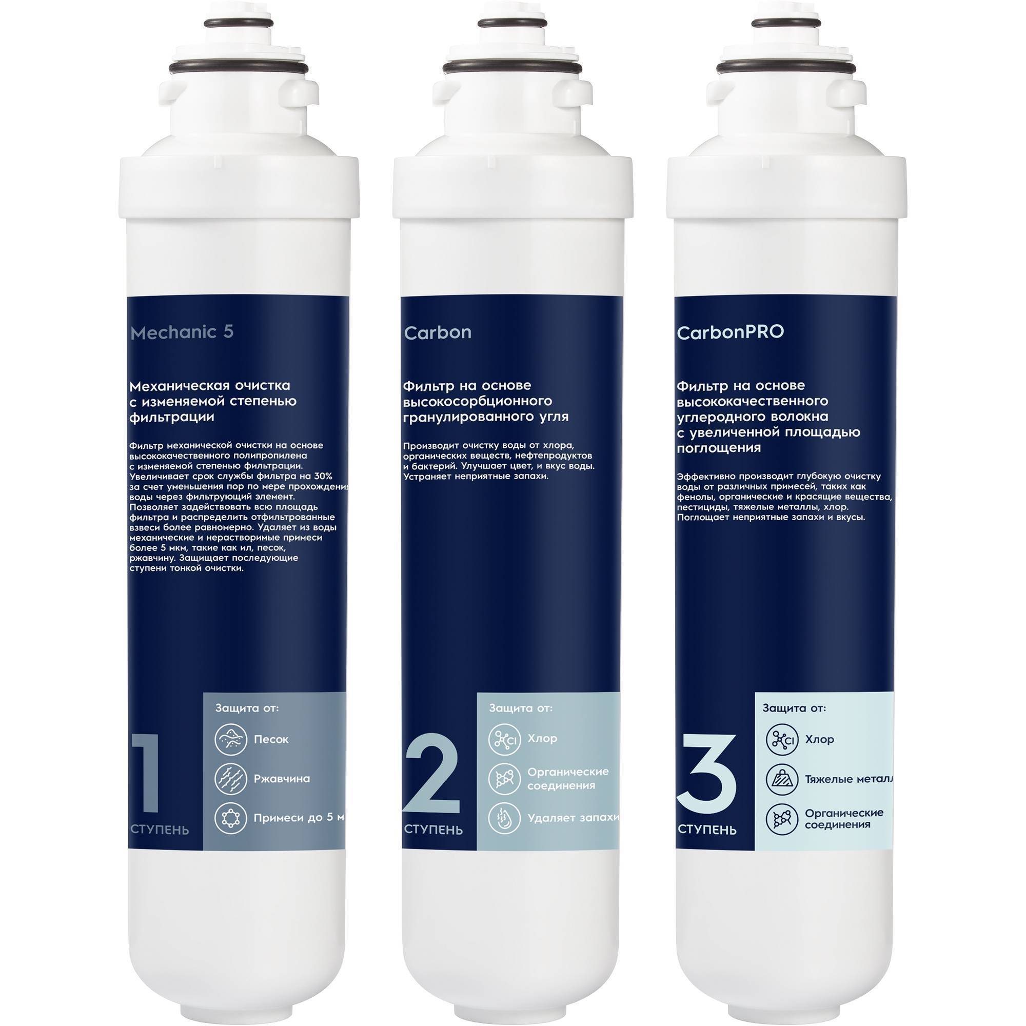 Комплект картриджей Electrolux iStream Optimal 1300137