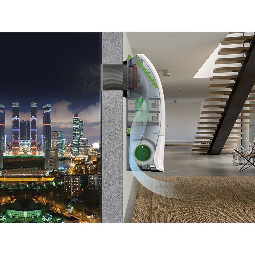 Мультикомплекс приточно-очистительный Ballu Air Master 2 BMAC-300/BASE