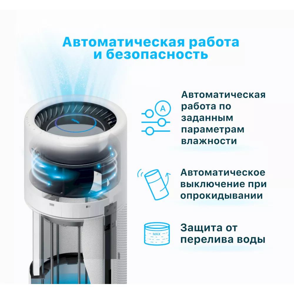 Мойка воздуха Venta Professional AW902 25475