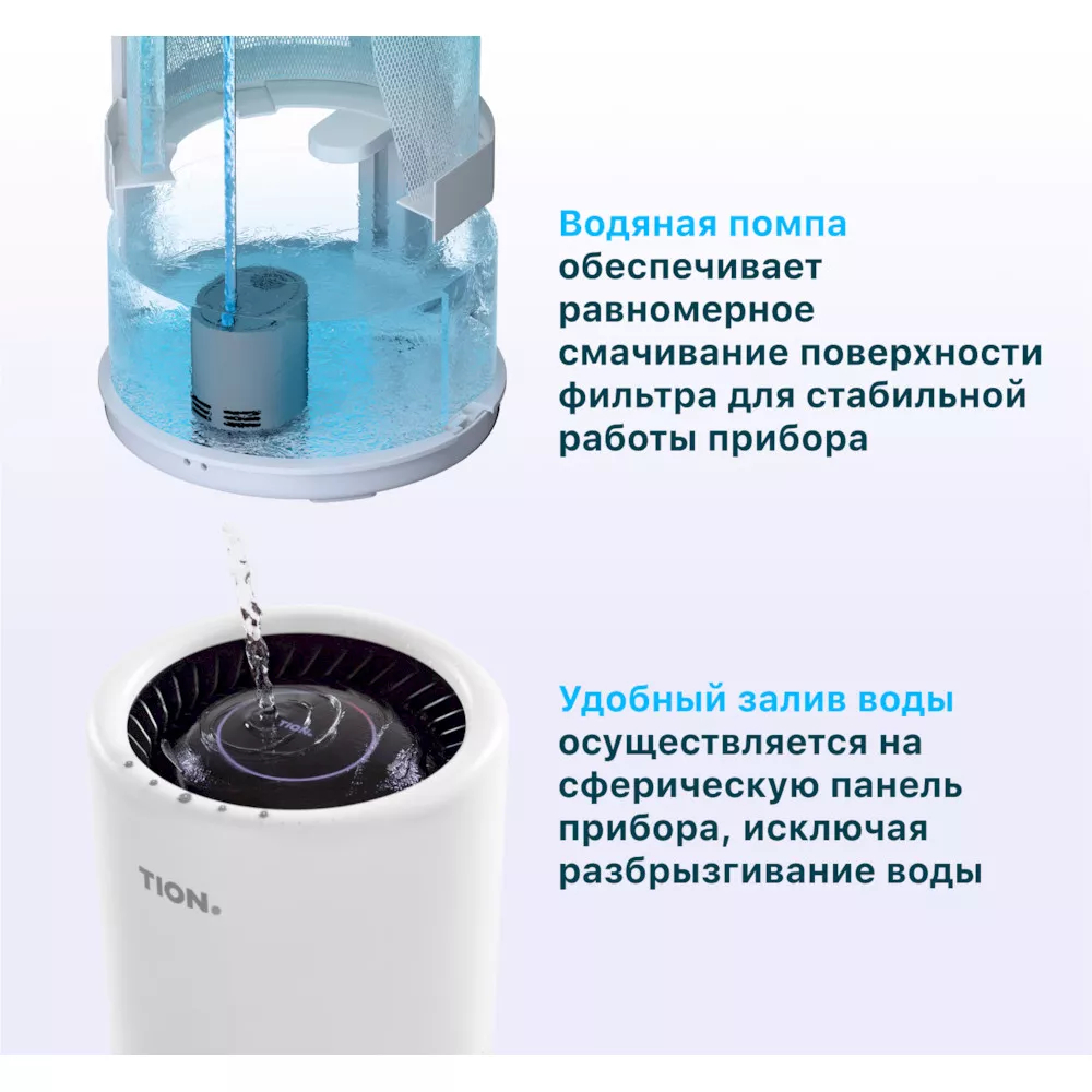 Мойка воздуха Venta Professional AW902 25475