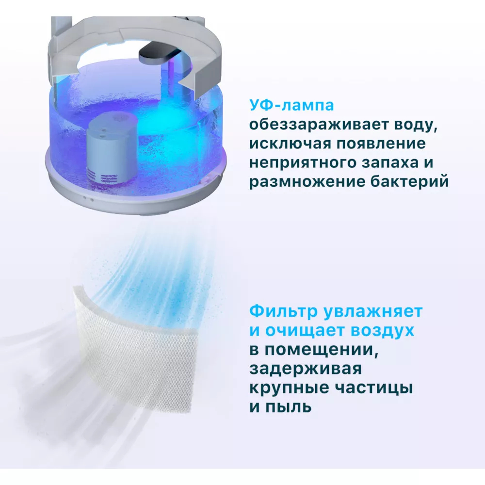 Мойка воздуха Venta Professional AW902 25475