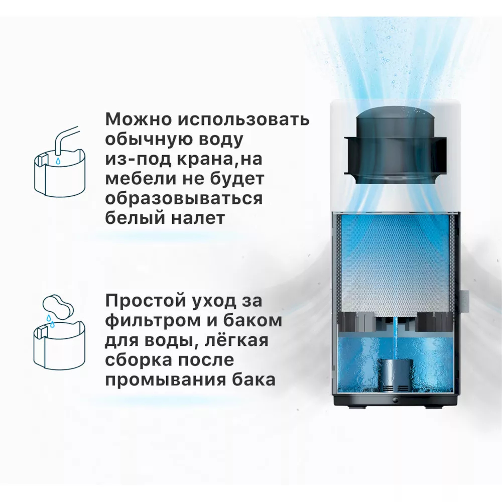 Мойка воздуха Venta Professional AW902 25475