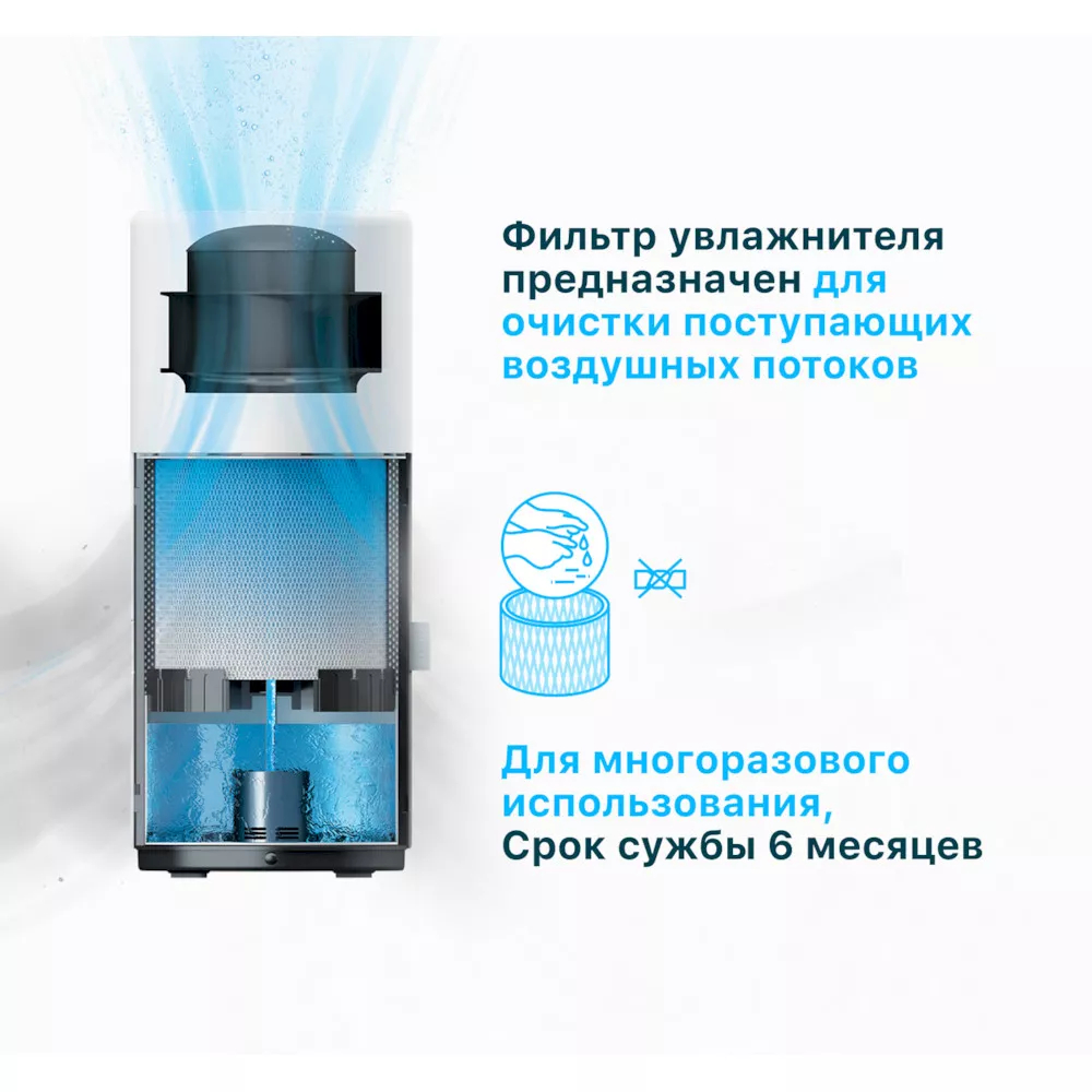 Мойка воздуха Venta Professional AW902 25475