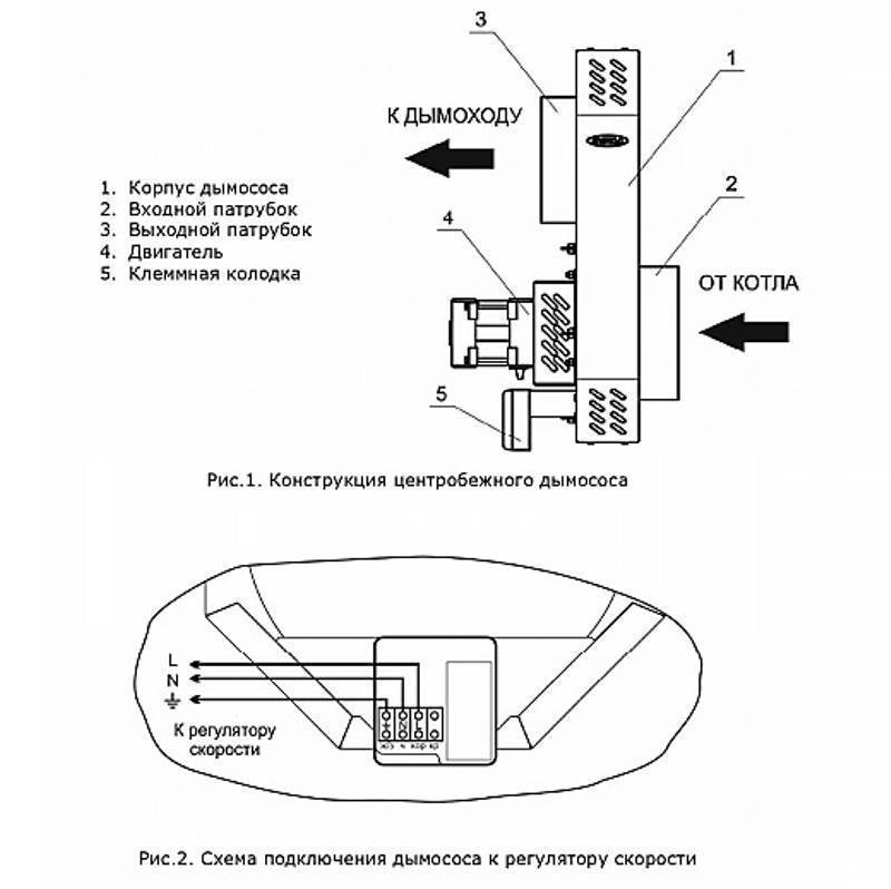 Дымосос центробежный ZOTA D=180 WW4932000018
