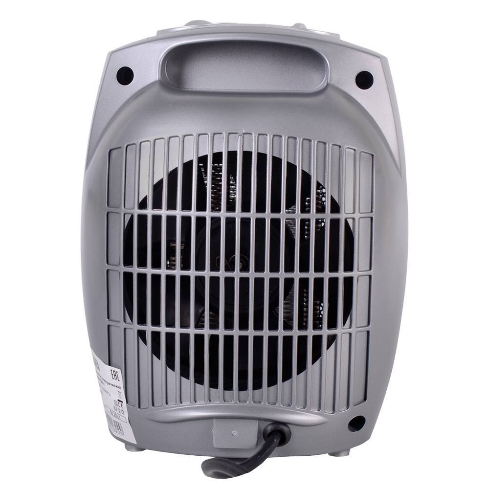 Тепловентилятор керамический Ресанта ТВК-1