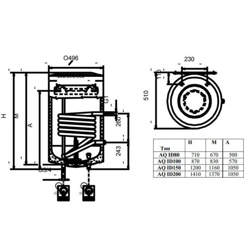 Водонагреватель косвенного нагрева Hajdu ID 50 A 190 л 18.5 кВт настенный ID 50 A