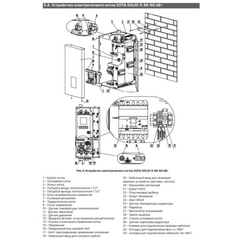Котел электрический ZOTA Solid-X 60 кВт SS3468421060
