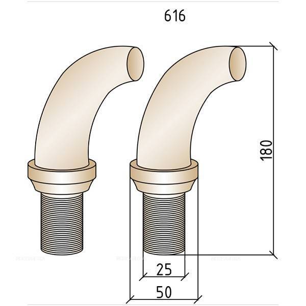 Уголки на борт ванны для смесителя Boheme Medici бронза 616