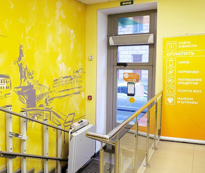 Тепловая завеса Тепломаш КЭВ-6ПE Комфорт 6 кВт мм КЭВ-6ПE