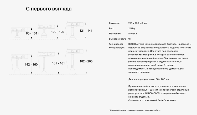 Ножки для душевого поддона Bette 750x700 мм B50-3021