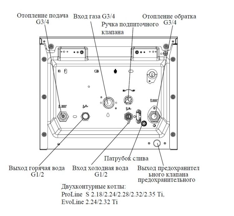Котел газовый настенный Haier EvoLine 2.32 Ti 32 кВт двухконтурный GE0Q67E0BRU