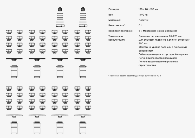 Монтажные ножки Bette BetteLevel для душевых кабин B57-0421