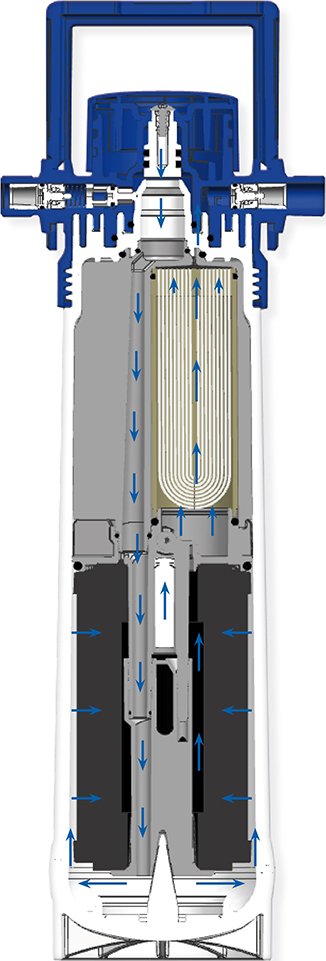 Сменный фильтр GROHE Blue M-Size 1500 л 40430001