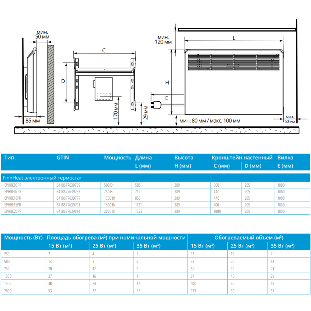 Конвектор электрический Ensto FinnHeat Вт электронный термостат с вилкой EPHBE10PR