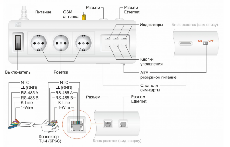 Управляемый блок розеток Zont GSM/Wi-Fi/Ethernet ML00006457