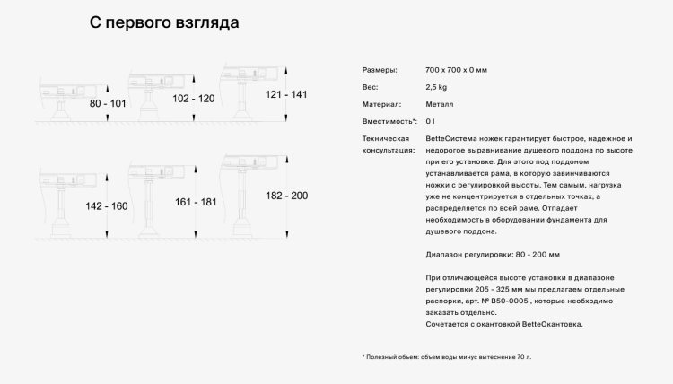 Ножки для душевого поддона Bette 700x700 мм B50-3020